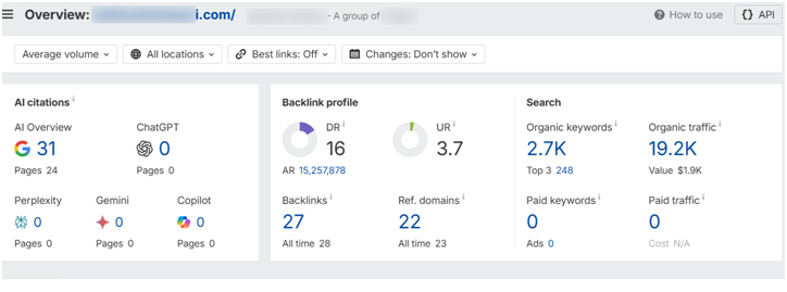 AI Citations & Backlink Profile — Blog Website